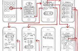 Wireframes Demystified: A Simple UX Design Guide