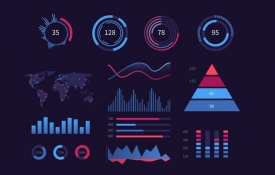 How To Do Data Dashboard Visualisation In UX Design